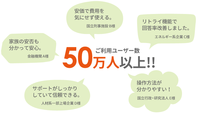 ご利用ユーザー数50万人以上！